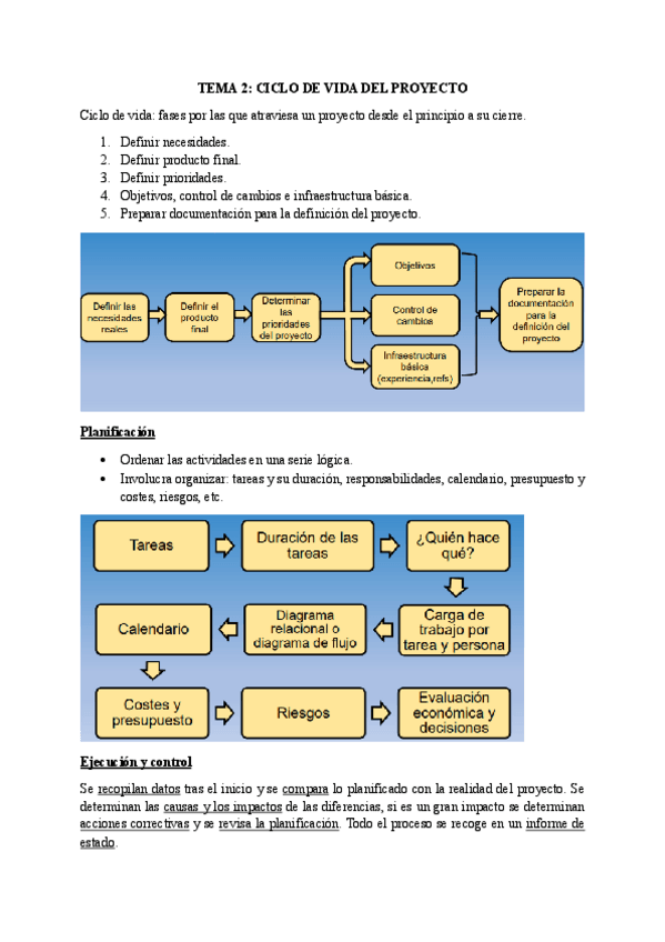 Miniatura del documento TEMA-2.pdf
