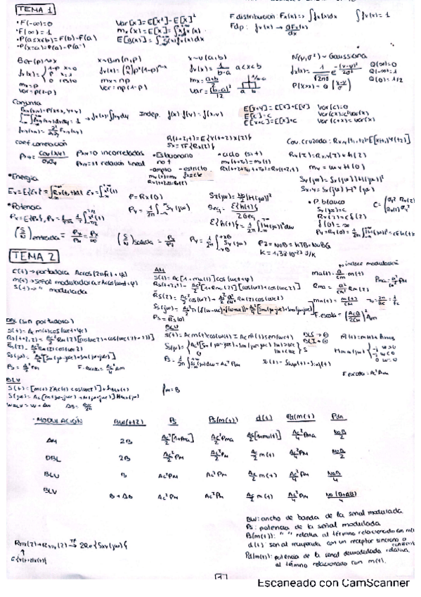 Miniatura del documento HOJAS-PARA-LOS-EXAMENES.pdf