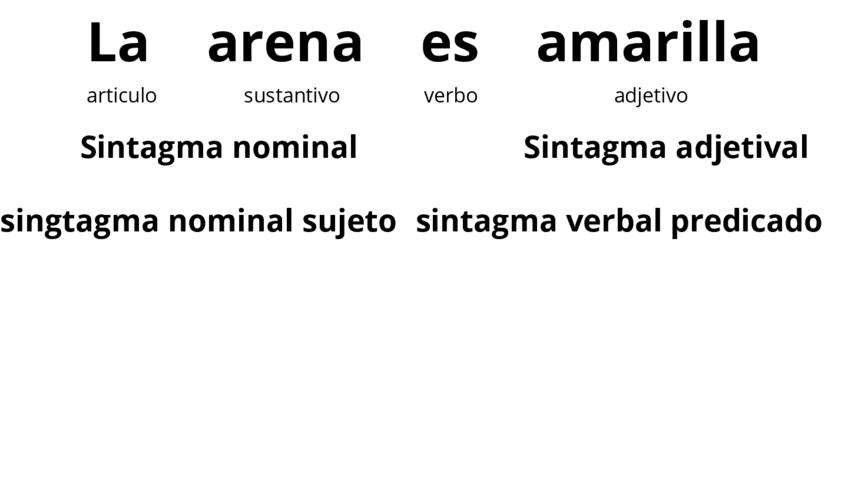Miniatura del documento Presentacion-Proyecto-Marketing-Trabajo-Doodle-Acuarela-Azul.pdf