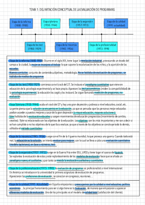 Miniatura del documento esquemas.pdf