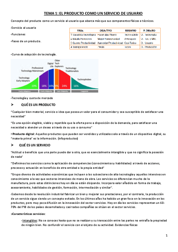 Miniatura del documento Resumen-Teoria-Taller-V.pdf