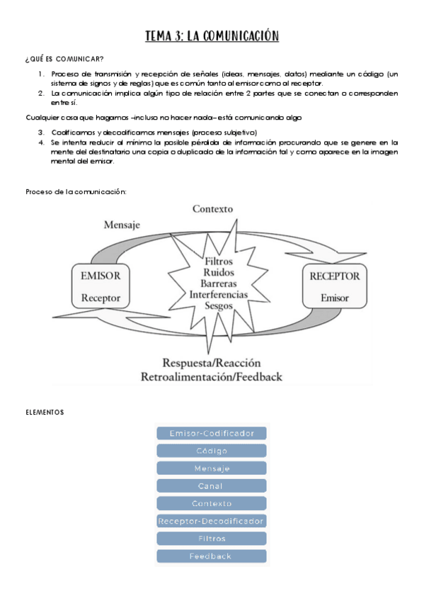Miniatura del documento TEMA-3-PSICOLOGIA.-LA-COMUNICACION.pdf