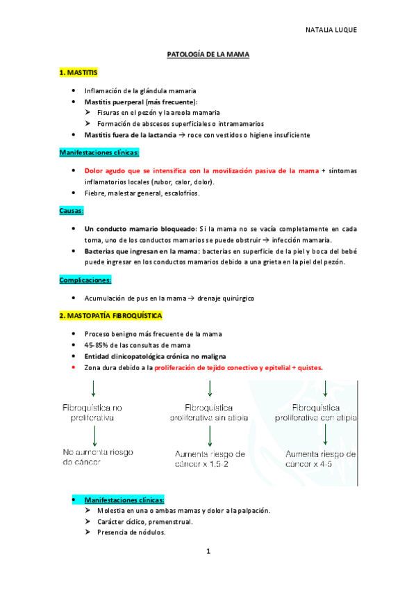 Miniatura del documento PATOLOGIA-DE-LA-MAMA.pdf
