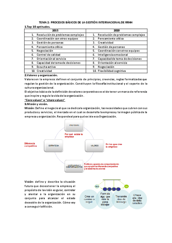 Miniatura del documento TEMA-2.pdf