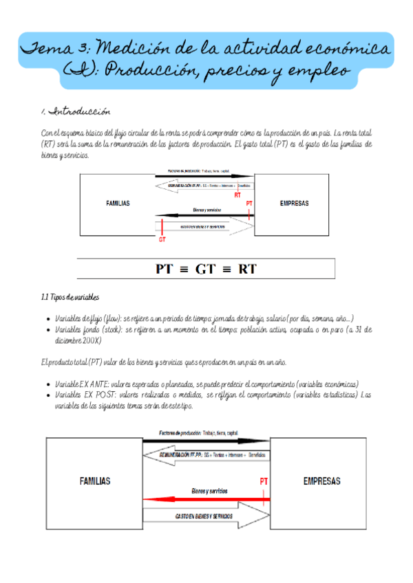 Miniatura del documento Tema-3-Medicion-de-la-actividad-economica-I-Produccion-precios-y-empleo.pdf