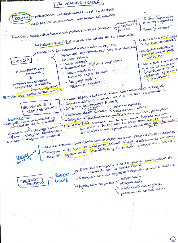 Miniatura del documento TEMA-4-ESQUEMA.pdf