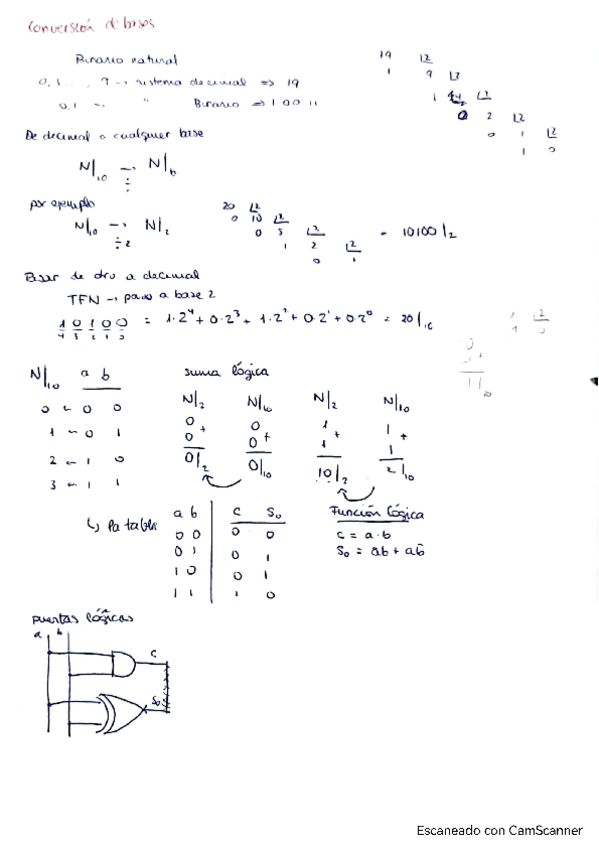 Miniatura del documento informatica-tema2.pdf