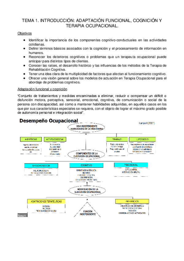 Miniatura del documento TEMAS-Adaptacion-funcional.pdf