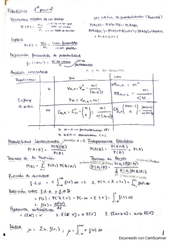 Miniatura del documento resumen-estadistica-e-IO.pdf