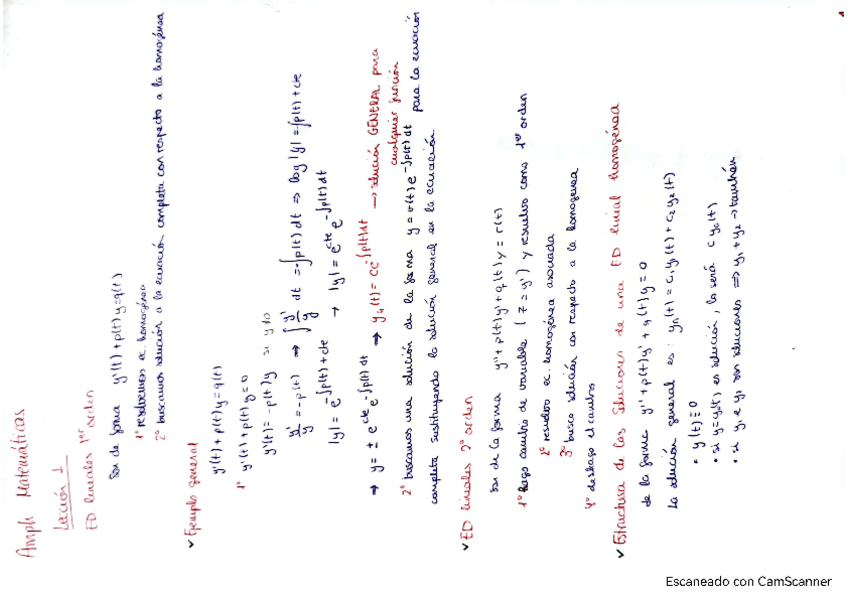 Miniatura del documento apuntes-ampli-mates-entero.pdf