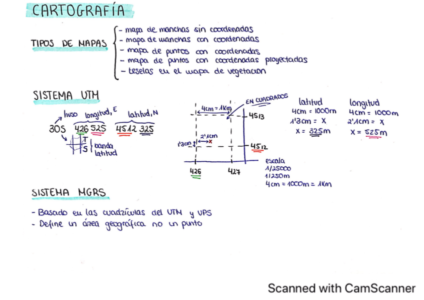 Miniatura del documento Practicas-Biogeo.pdf