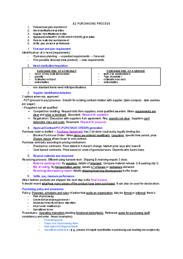 Miniatura del documento repaso-rapido-supply-II-cuatri.pdf