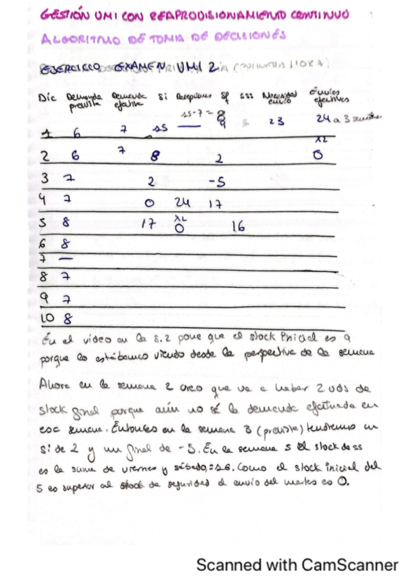 Miniatura del documento distribucion-comercial.pdf