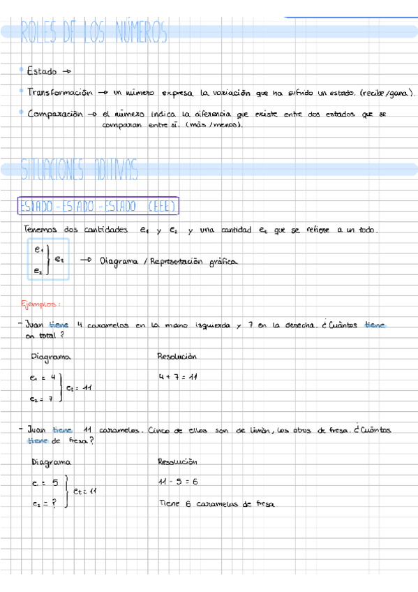Miniatura del documento Situaciones-Aditivas-y-Multiplicativas.pdf
