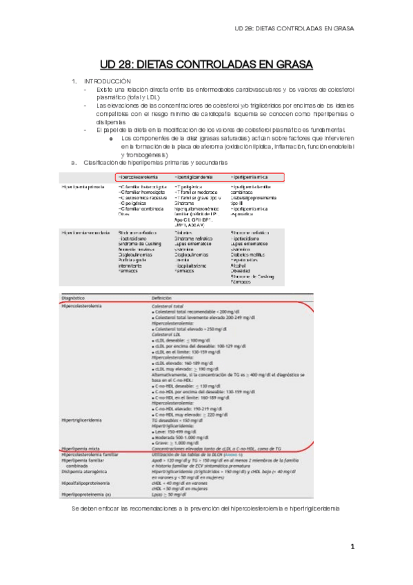 Miniatura del documento UD-28-DIETAS-CONTROLADAS-EN-GRASA.pdf