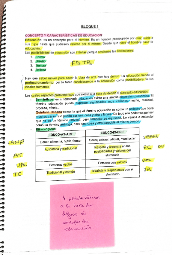 Miniatura del documento Bloque-I-teoria-de-la-ed.pdf