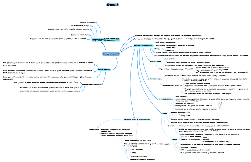 Miniatura del documento Tema-8-genetica.pdf