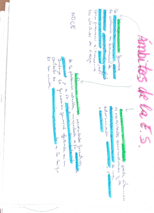 Miniatura del documento esquema-ambitos-de-la-educacion-social.pdf