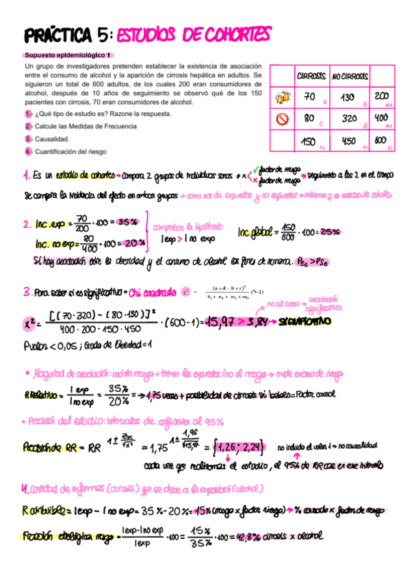 Miniatura del documento Practica-5.pdf