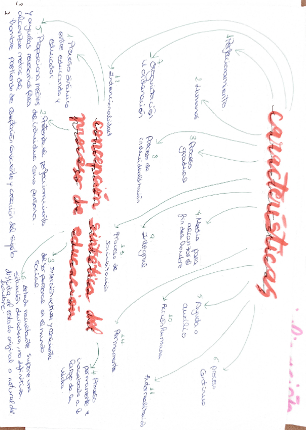 Miniatura del documento esquema-educacion.pdf
