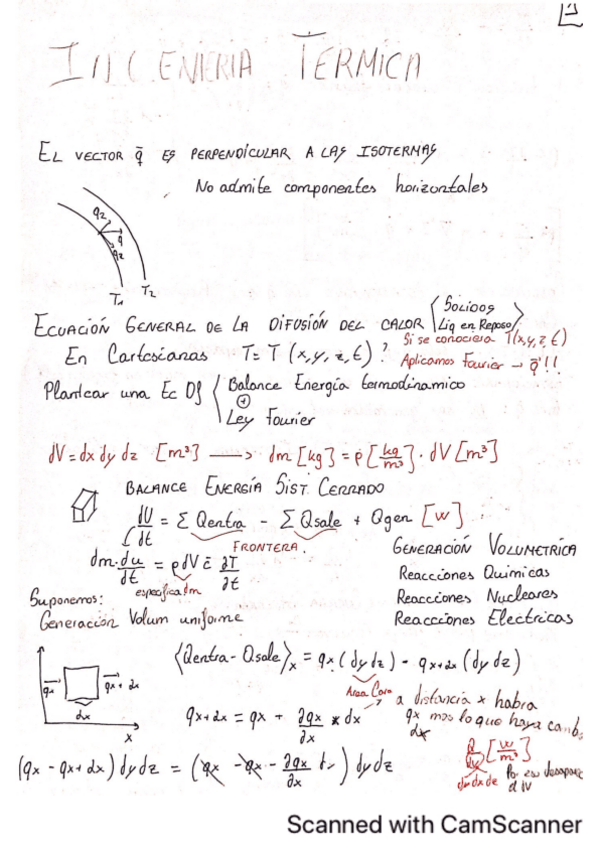 Miniatura del documento teoria-ITER.pdf