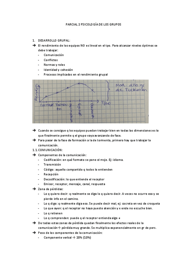 Miniatura del documento PARCIAL-2-PSICOLOGIA-DE-LOS-GRUPOS.pdf