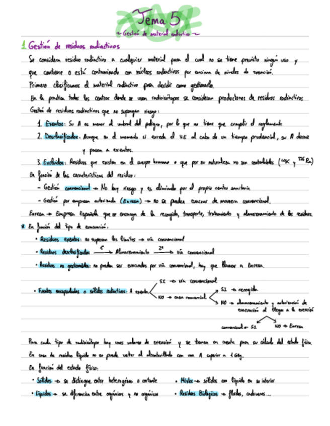 Miniatura del documento Apuntes-de-proteccion-Radiologica-T5.pdf