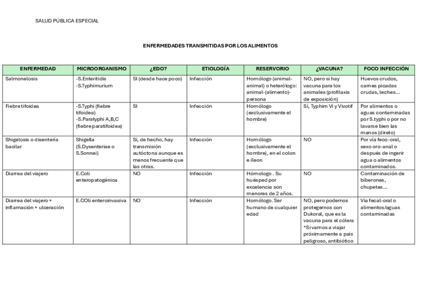 Miniatura del documento tabla-esquema-bloque-III.pdf