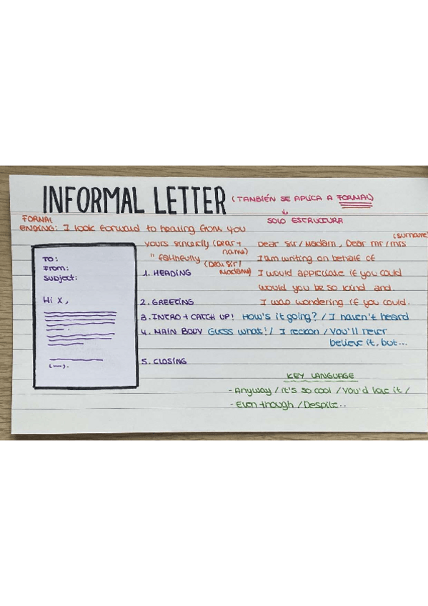 Miniatura del documento INFORMAL-AND-FORMAL-LETTER-EMAIL-STRUCTURE.pdf