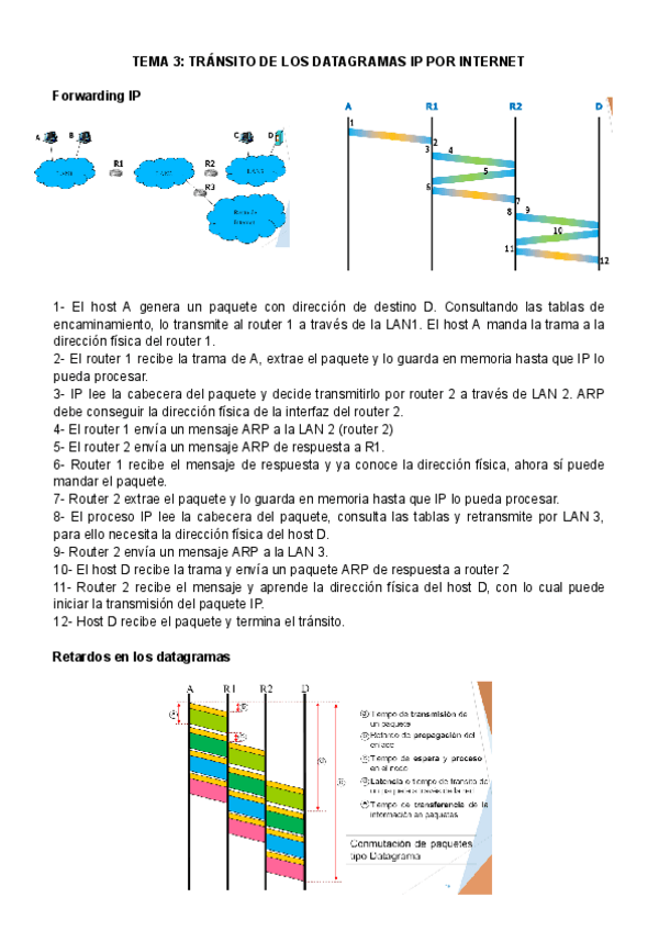 Miniatura del documento TEMA-3-ARQTEL.pdf