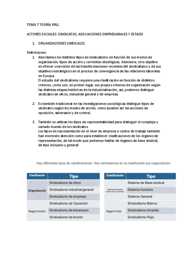 Miniatura del documento TEMA-7-TEORIA-RRLL.pdf