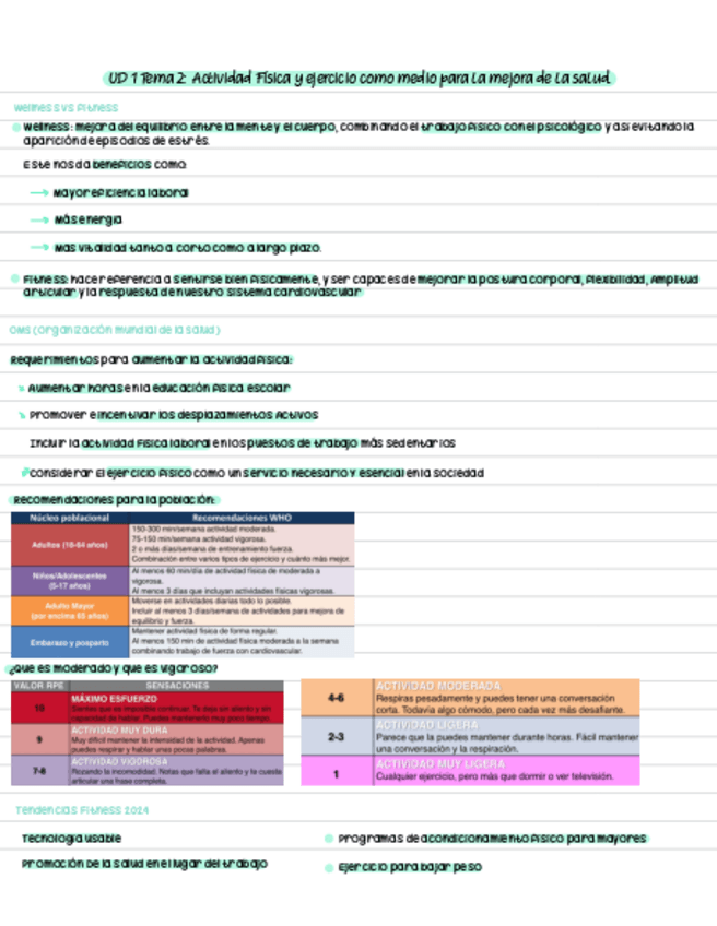 Miniatura del documento UD-1-Tema-2.pdf