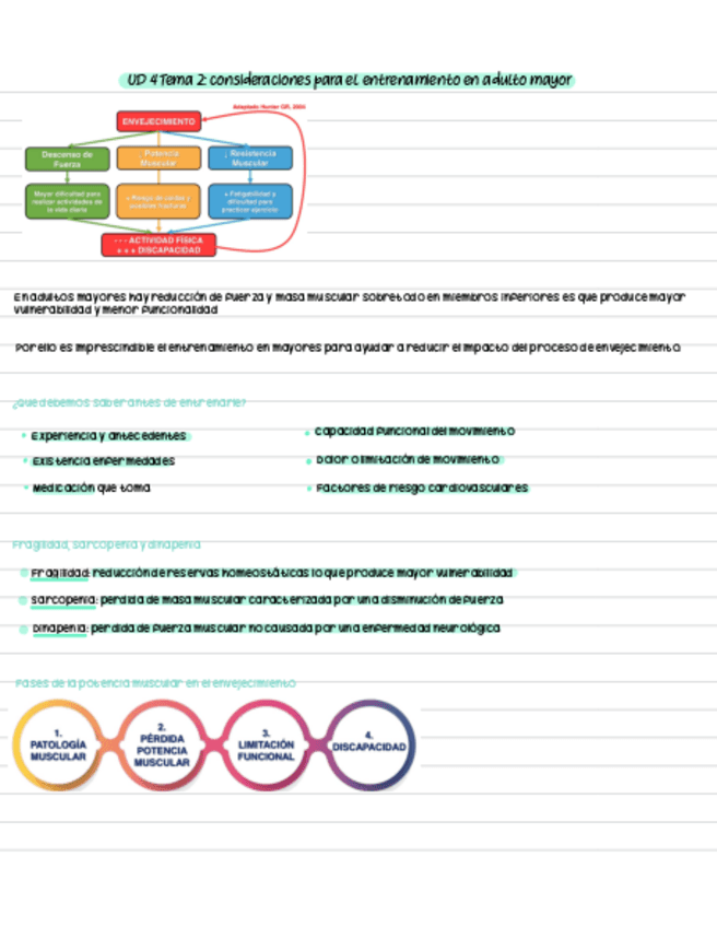 Miniatura del documento UD-4-Tema-2.pdf