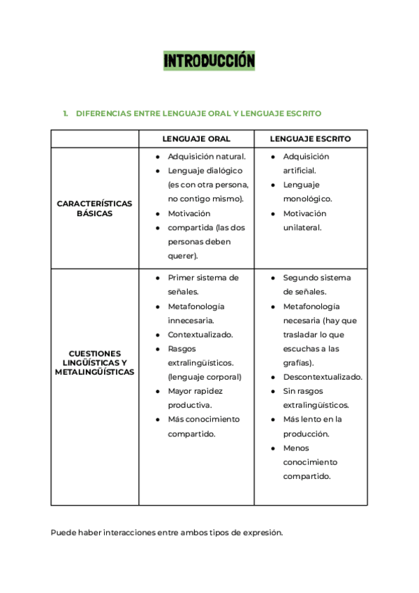 Miniatura del documento DIDACTICA-DE-LA-LECTOESCRITURA.pdf