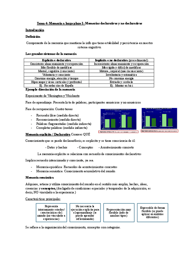 Miniatura del documento Tema-4-Psicologia-de-la-Memoria-y-del-Aprendizaje-Humano.pdf
