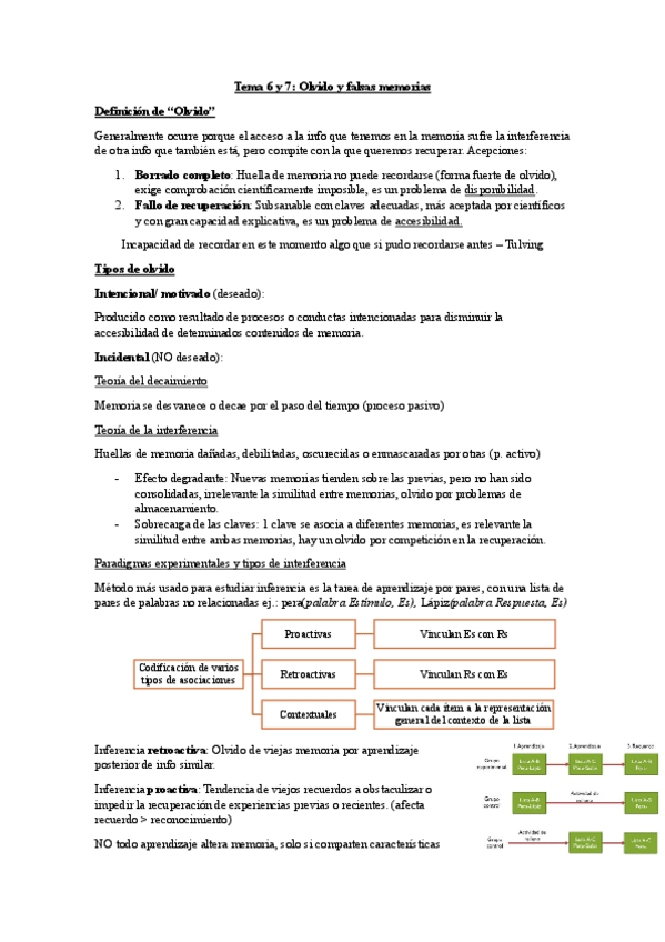 Miniatura del documento Tema-6-y-7-Psicologia-de-la-Memoria-y-del-Aprendizaje-Humano.pdf