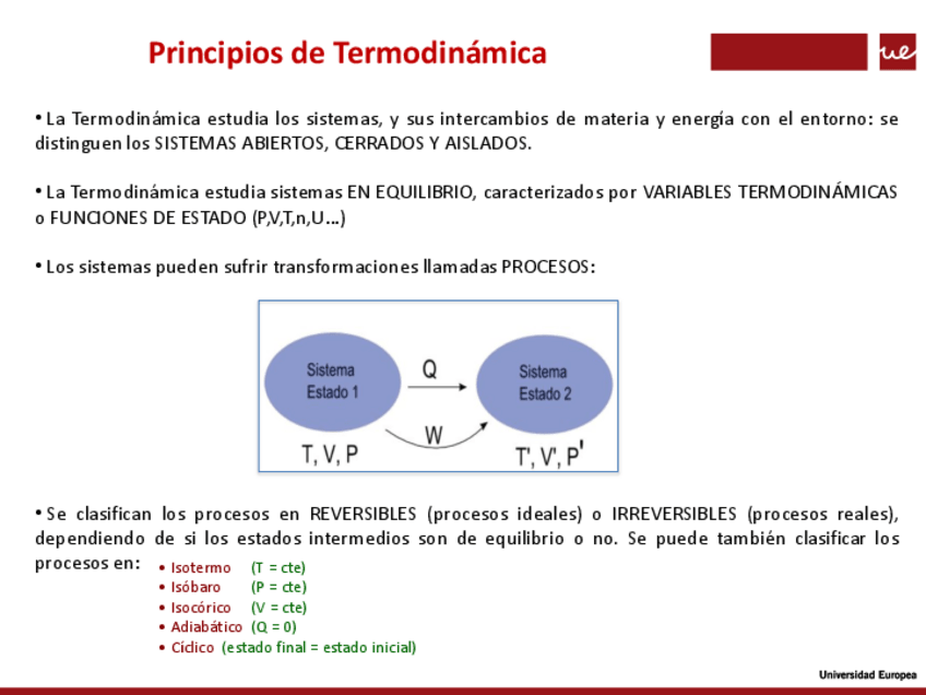 Miniatura del documento Tema-2.-Repaso-2.pdf