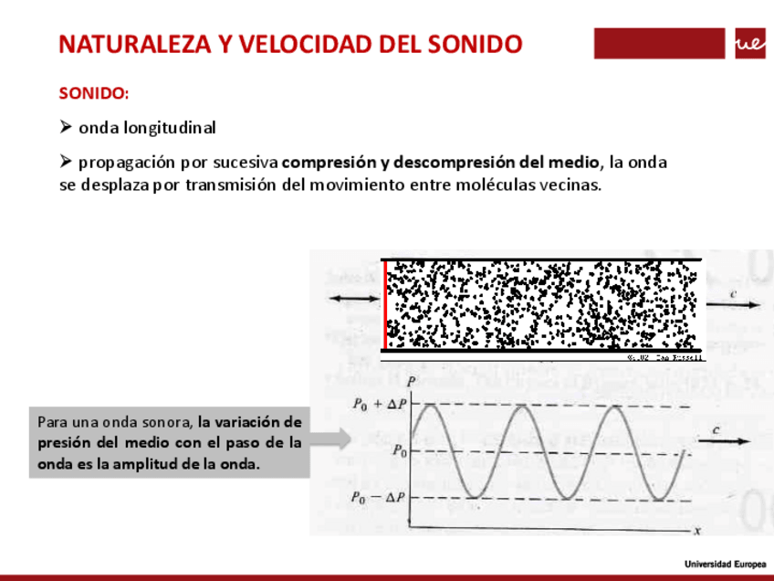 Miniatura del documento Tema-6.-Repaso.pdf