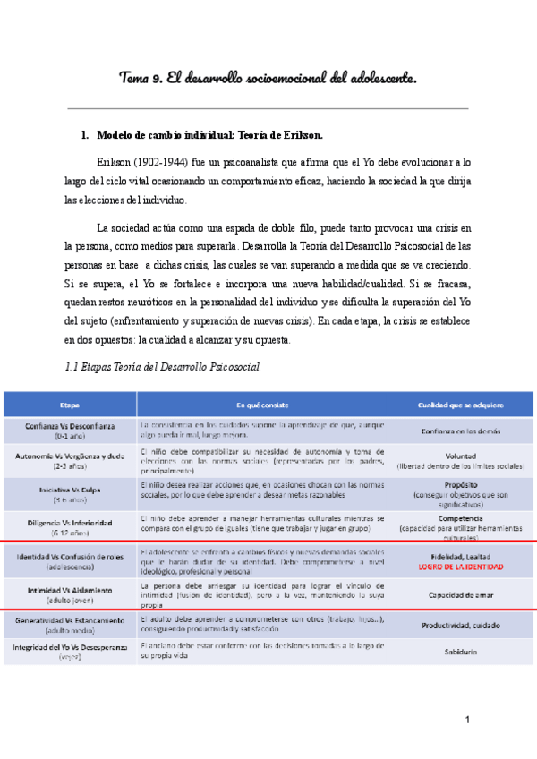 Miniatura del documento Tema-9.-Psicologia.pdf