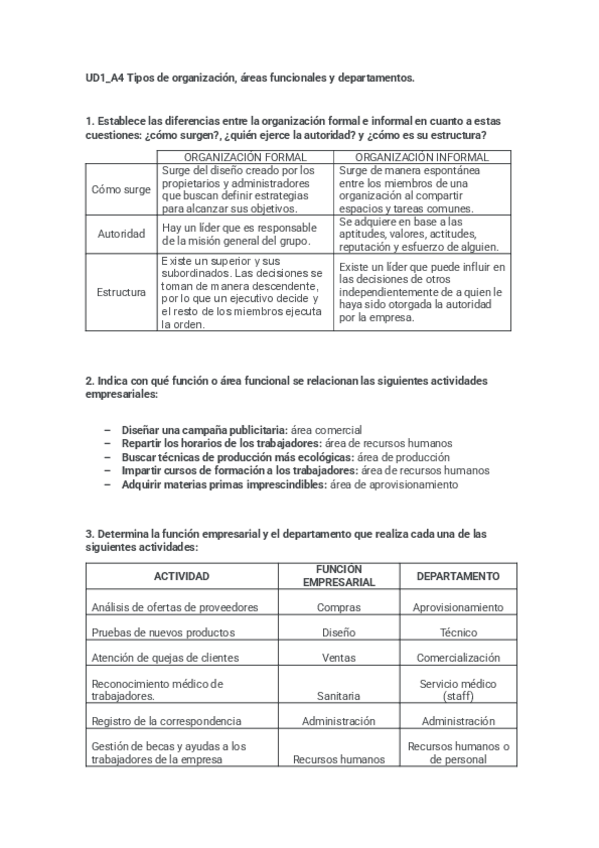 Miniatura del documento TEMA 1-A4-Tipos-de-organizacion-areas-funcionales-y-departamentos.pdf