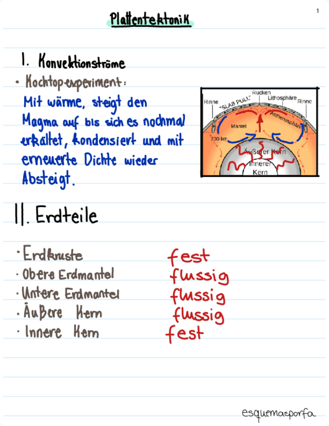 Miniatura del documento PLATTENTEKTONIK-BIOLOGIE-AUF-DEUTSCH.pdf