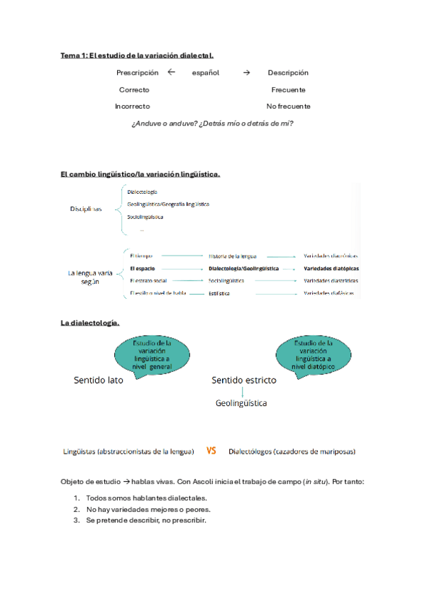 Miniatura del documento Variedades-del-espanol-tema-1..pdf