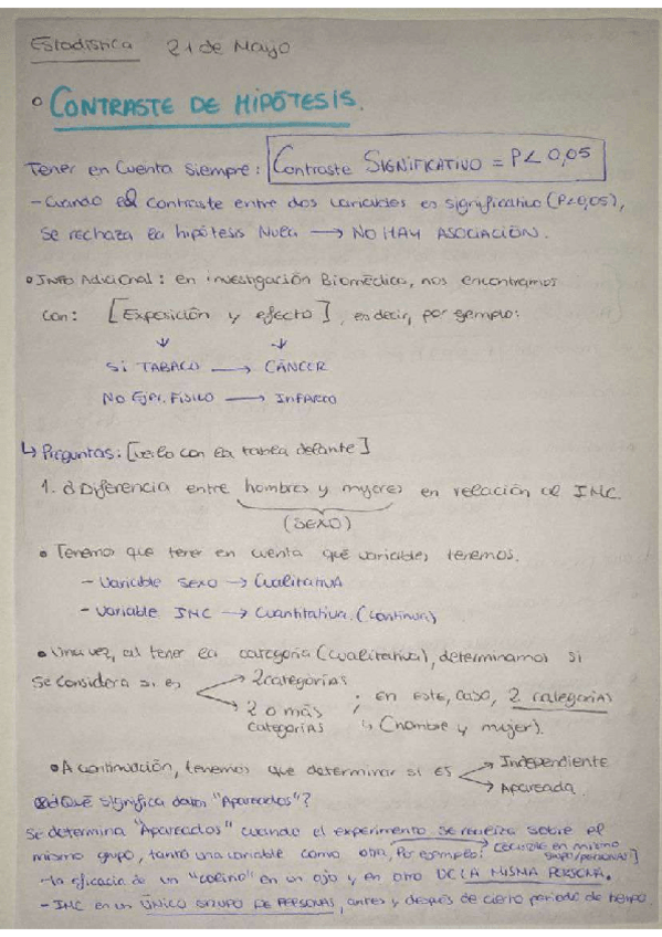 Miniatura del documento Estadistica.-Contraste-de-Hipotesis..pdf