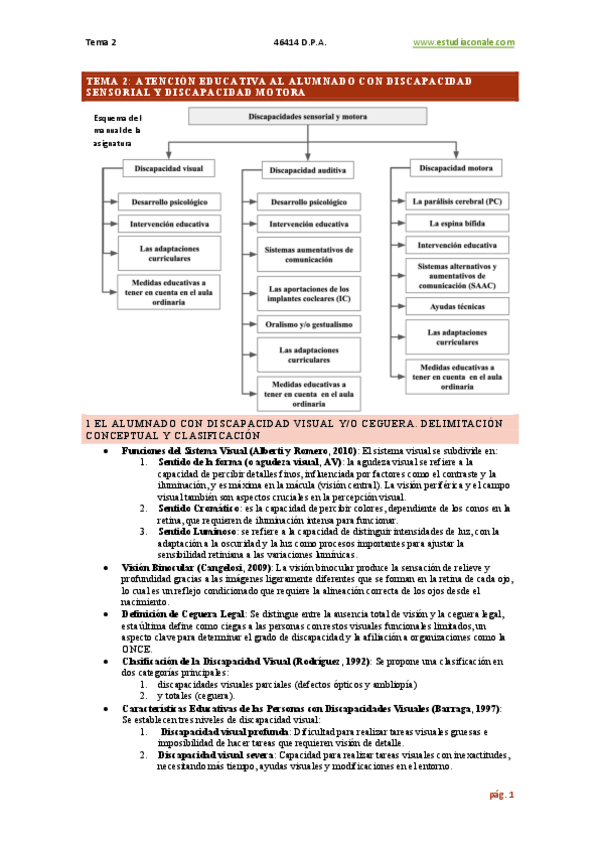 Miniatura del documento Tema-2-ATENCION-EDUCATIVA-AL-ALUMNADO-CON-DISCAPACIDAD-SENSORIAL-Y-DISCAPACIDAD-MOTORA.pdf