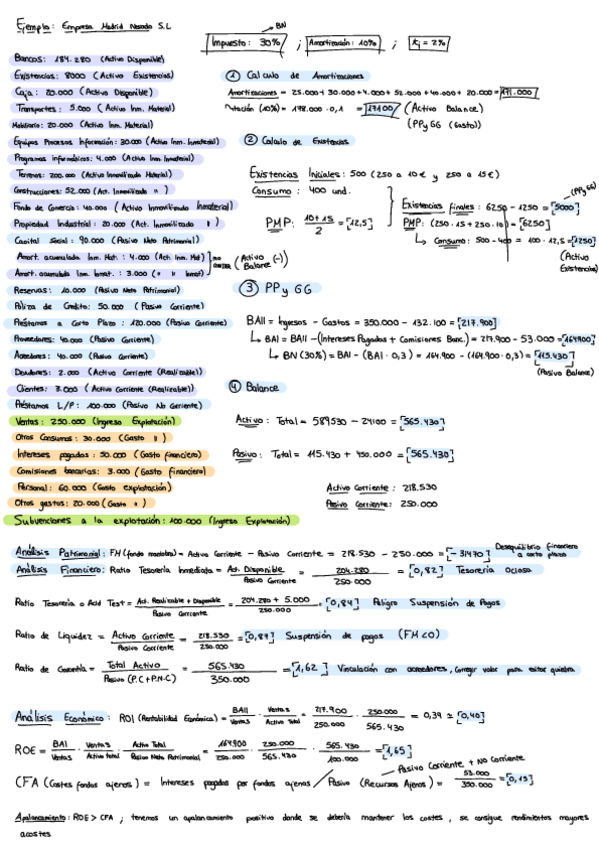 Miniatura del documento Solucion-Ejercicio-4.pdf