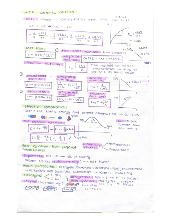 Miniatura del documento RESUMENES-DE-FORMULAS-2a-PARTE-QUIMICA.pdf
