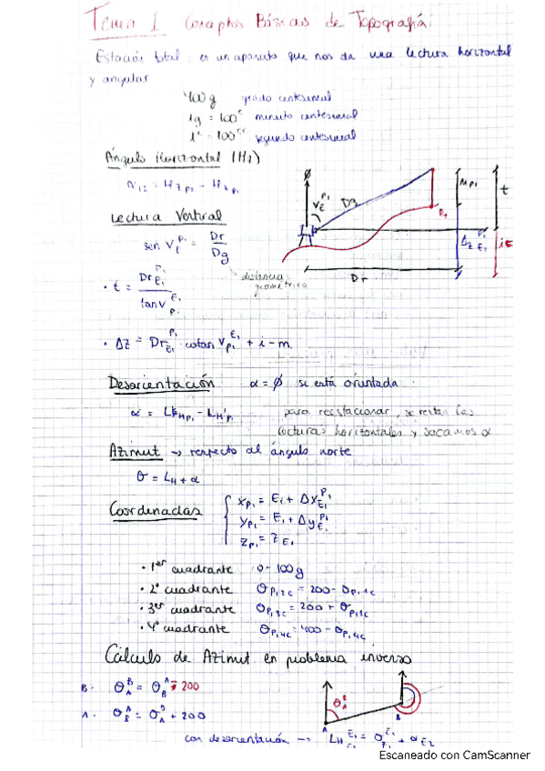 Miniatura del documento apuntes-T1-T9--poligonal.pdf