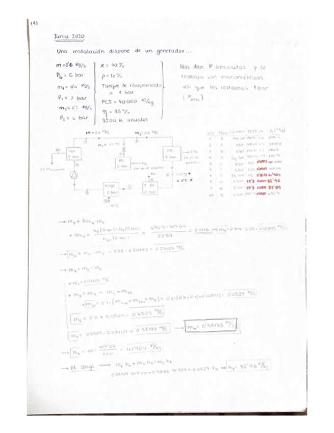 Miniatura del documento Ejercicios-examen-hechos.pdf