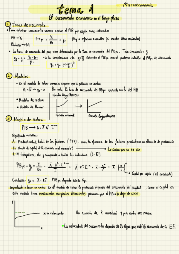Miniatura del documento Apuntes-Todo-Macro.pdf