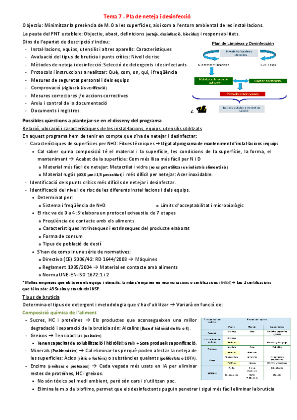 Miniatura del documento Tema-7-Pla-de-neteja-i-desinfeccio.pdf